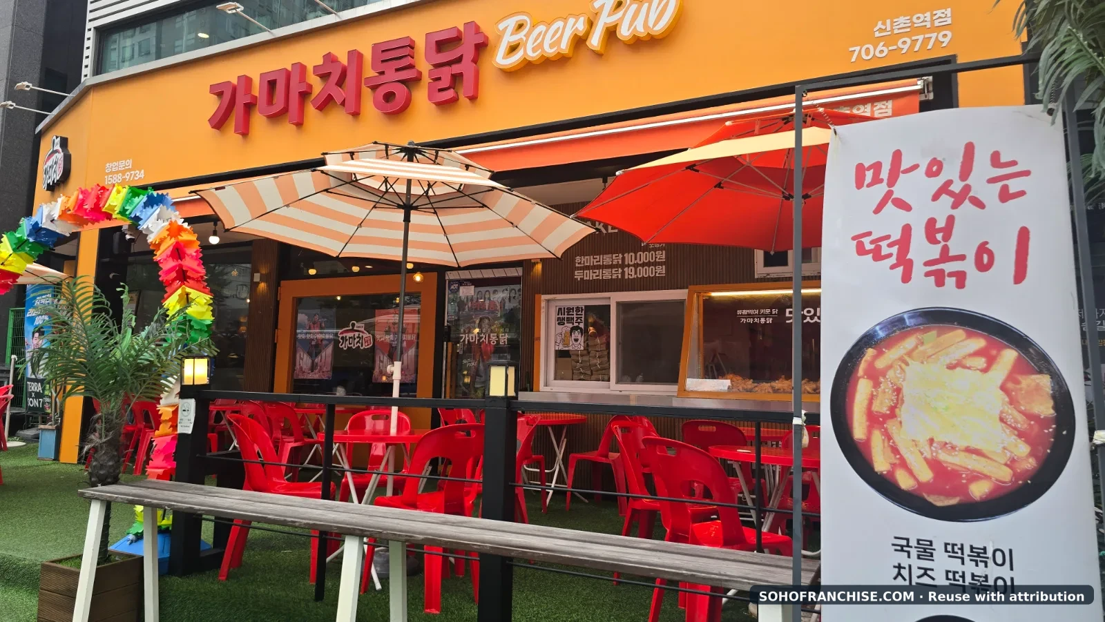 Is Korea’s Chicken Franchise Still a Good Retirement Business for Baby Boomers?