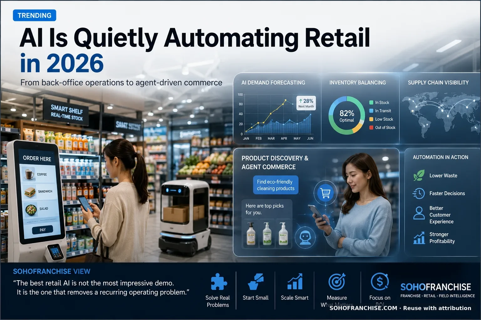 AI Is Moving Beyond the Kiosk